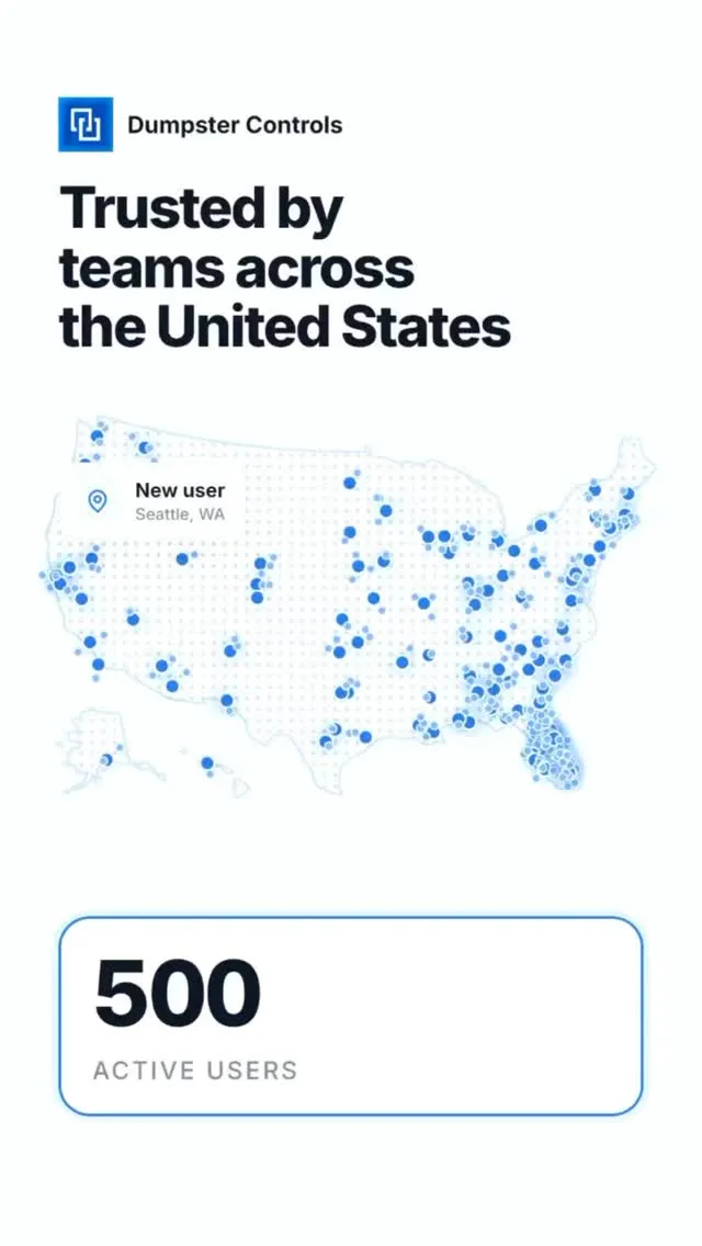 500 users and counting: We’ve reached an exciting milestone, and we couldn’t have done it